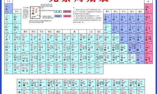 枣在中药中的作用、中药大枣的别名 -中药里枣的用途网